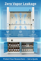 Hotte de laboratoire canalisée Baitu ASHRAE110 avec évier et robinet, tout en acier, 1200 mm, pour réflux/synthèse organique en laboratoire