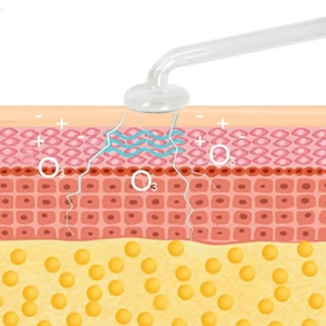 Máquina <span class=keywords><strong>facial</strong></span> multifuncional para rejuvenecimiento de la piel y eliminación de arrugas <span class=keywords><strong>Spa</strong></span> <span class=keywords><strong>facial</strong></span> de alta frecuencia con enchufe de EE. UU. para el área de los ojos - Product Image 6