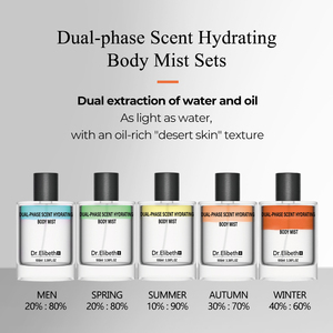 <span class=keywords><strong>Profumo</strong></span> di Lusso per Donna con Etichetta Privata, Spray Corpo a Lunga Durata, Fragranza per Capelli, Deodorante, Olio Corpo, Acqua Profumata per Donne - Product Image 2
