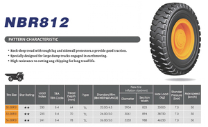 Trung Quốc chất lượng cao lốp 30. 00r51 khổng lồ ra khỏi đường <span class=keywords><strong>otr</strong></span> lốp khai thác sử dụng cho belaz - Product Image 3