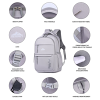 HAIBOWY Sac à dos personnalisé pour étudiants, Mochilas Escolares, Sac à dos d'école unisexe imperméable pour ordinateur portable