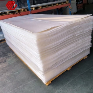 Panneaux acryliques transparents MINGLIANG 1,8 mm 2,5 mm 9 mm Haute résistance aux chocs Tailles et couleurs personnalisables Vitrine lisse - Product Image 4