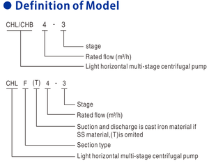 <span class=keywords><strong>Aikon</strong></span> hizo la bomba centrífuga multietapa Horizontal de acero inoxidable serie CHLF Bomba de agua de gran calidad - Product Image 5