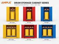 Armoire de stockage de fûts combustibles 416L (110 gallons) en acier à double paroi, fournisseur OEM B2B pour projets d'entreprises industrielles