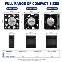 Kipas Aksial DC 4020 Kecepatan Tinggi 12V 24V 40x40x20mm Tanpa Sikat dengan Bantalan Bola untuk Pendingin Printer 3D, Proyektor, dan Power Bank