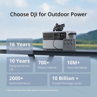 2026 Batterie Externe Solaire LiFePO4 2000W Élite Abordable, Alternative à Jackery Anker 2000W, Modèle DJI Genuine Power Auro 2000, Vente en Gros