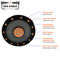 Câble Concentrique URD 15KV Conducteur en Cuivre 33% TR-XLPE 133%IL Câble Neutre Complet Un-Quart Neutre Gaine LLDPE 300MCM 250MCM