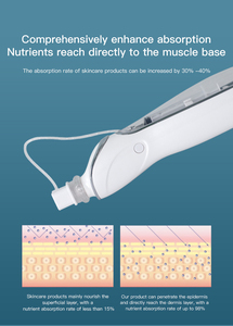<span class=keywords><strong>Pistolet</strong></span> d'injection de <span class=keywords><strong>mésothérapie</strong></span> nano sans aiguille 2 en 1, <span class=keywords><strong>prix</strong></span> d'usine, marteau chaud et froid, machine de rajeunissement de la peau pour spa facial - Product Image 4