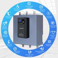 Démarreur progressif 630kw 380V contrôle de vitesse triphasé en ligne 630kw démarreur progressif pour l'utilisation de moteur de pompe à courant alternatif