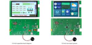 8นิ้ว800x1280 UART TFT Display แสดงผลการใช้สคริปต์การกำหนดค่าจอแสดงผล TFT แบบอนุกรมพร้อมแบบ Capacitive Touch สำหรับทางการแพทย์ - Product Image 6