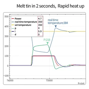 Aixun đầu sắt Hàn t3b C210 đầu sắt Hàn thay thế Trạm Hàn t3b đầu sắt Hàn C210 cho vi hàn SMD làm lại - Product Image 5