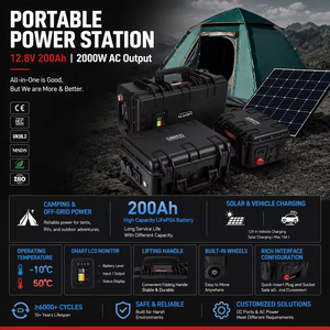 Alimentation portable de camping 2000 W, station d'alimentation extérieure 500 W, générateur solaire pour énergie d'urgence - Product Image 3