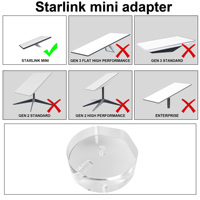 Adaptateur de mini trépied en acrylique Starlink compatible avec Starlink Mini