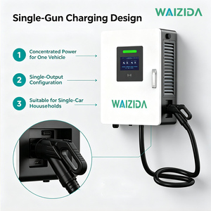 WAIZIDA 28kW DC-Ladestation CCS Einzel-Ladepistole <span class=keywords><strong>Wallbox</strong></span> 110V 220V Weißes Ladegerät für Privatparkplätze - Product Image 3