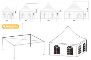 <span class=keywords><strong>Tente</strong></span> Pagode en PVC Blanc, Aluminium et Fer 3x3, 4x4, 5x5, 6x6 à Vendre - Product Image 6