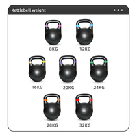 Kettlebell de gymnastique en fonte de sable Offre Spéciale Kettlebell creux enduit de compétition