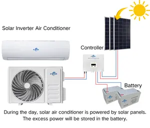 Climatiseur solaire domestique hybride ACDC 9000BTU/12000BTU/18000BTU/24000BTU climatiseur à panneau solaire
