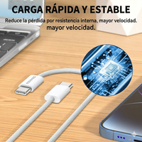 Cable de Datos Tipo C a Tipo C ESEEKGO G-311C Carga Rápida 6A Cable de Nylon Trenzado de 4 Pies de Cobre Puro Universal 3m/ 10 pies