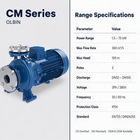 Pompe monobloc en fonte ductile en acier inoxydable EN733 |   Série CM 1,5-37 kW 50 Hz Connexion par bride |   Traitement des eaux usées CE ISO
