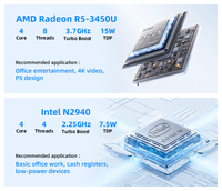 Mini PC Intel N100 AMD Ryzen R7 3700U de Cuatro Núcleos, Mini Ordenador con Linux y Windows para Negocios