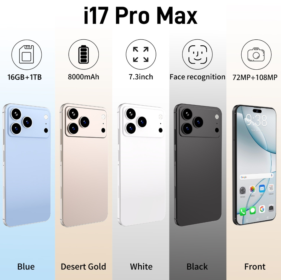 How to Choose Xiaomi 17 Pro Max Global Version: Ultimate Buying Guide