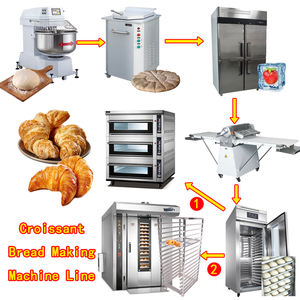YOSLON Stand 20l Vertical 3kg Acier Inoxydable Deux Bras Cookie Gâteau 20 Litres Pain 20l Mélangeur <span class=keywords><strong>de</strong></span> Pâte Chauffé Machine - Product Image 5