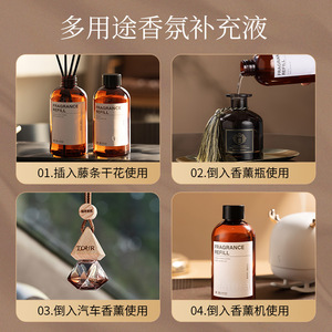 Fragrance Refill 500Ml All Season Zen Tea <b>Reed</b> <b>Diffuser</b> <b>Oil</b> Home Aromatherapy - Product Image 5