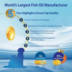 Complément alimentaire premium pour animaux de compagnie fabriqué à Taïwan, OEM ODM, pour améliorer la qualité du pelage des chiens et des chats - Product Image 6