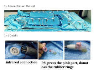 Corps de Drainage lymphatique à pression d'air de haute qualité amincissant costume de Pressthérapie pression d'air Drainage lymphatique corps amincissant - Product Image 2