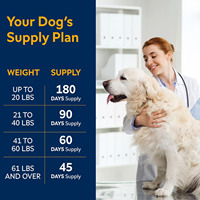 Compléments alimentaires pour animaux de compagnie OEM ODM pour l'anxiété et le soulagement du stress, friandises douces au chanvre sans céréales, saveur bacon, pour chiens et chats, apaisantes