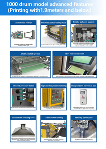 Machine de transfert rouleau à rouleau 1000*1900 pour imprimante à sublimation - Product Image 4