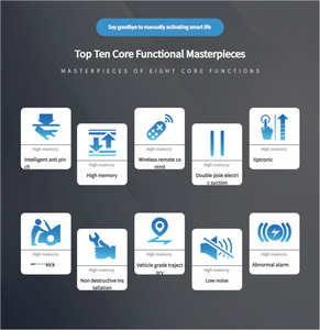 <span class=keywords><strong>Hayon</strong></span> mains libres pour CR-V 2025 SUV familial Mise à niveau automatique du <span class=keywords><strong>hayon</strong></span> Kit de <span class=keywords><strong>hayon</strong></span> automatique pour CR-V - Product Image 2