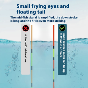 Flotadores de Pesca Verticales Nano Profesionales Hechos a Mano de Alta Calidad, Flotadores de Playa Oceánica, Ecológicos, Duraderos y Ligeros - Product Image 3