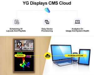 YG chiếu sáng RGB <span class=keywords><strong>Flash</strong></span> chiếu sáng LCD viết bảng màu đánh dấu quảng cáo hiển thị cho thang máy cửa hàng bán lẻ sản xuất - Product Image 6
