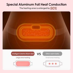 Portable Vibration Usb Warm Palace <b>Belt</b> Menstrual Period Pain Relief Warm Heating <b>Belt</b> Electric Menstrual Heating <b>Belt</b> - Product Image 3