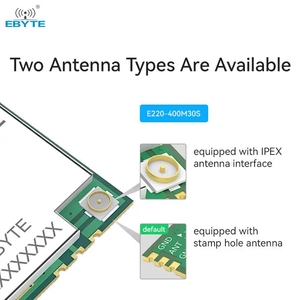 อีไบท์ E220-400M30S ขนาดเล็ก LLCC68 โมดูลลอรา 410.125~493.125MHz โมดูลไร้สาย Rf ระยะไกล CE FCC RoHS - Product Image 3