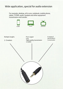 1m 2m 3m 5m Gevlochten PVC Audiokabel 3.5mm Man naar Vrouw 3-polige Metalen Jack voor Auto & Computer Speaker Aux - Product Image 6