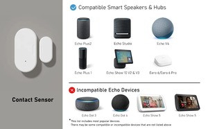 ガレージの開閉検知器、音声制御、APP通知、ホームアシスタント対応の格安ZigBeeワイヤレスドア/窓センサー - Product Image 3