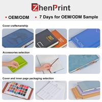 Bestseller Carnet à pages intérieures vierges au design portable, logo personnalisable, style vintage, format A5