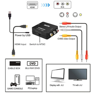 1080P HDTV เป็น RCA Converter <span class=keywords><strong>AV</strong></span>/CVSB L/R กล่องวิดีโอ HD 1920*1080 HDTV2AV รองรับ NTSC PAL เอาต์พุต HDTV To <span class=keywords><strong>AV</strong></span> - Product Image 4