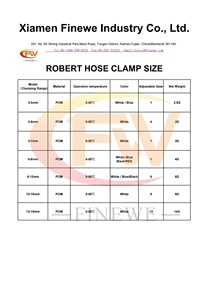 Morsetto per Tubi in Plastica POM Sistema Metrico per Tubi Medici e Sifoni - Product Image 6