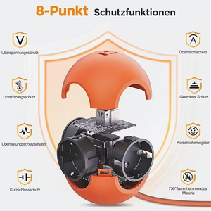 ปลั๊กพ่วงทรงกลมมาตรฐาน EU ขายส่ง พร้อมช่องเสียบหลายช่องและพอร์ต USB-C ชาร์จเร็ว 25W PD (ขายส่งจากโรงงาน) - Product Image 4