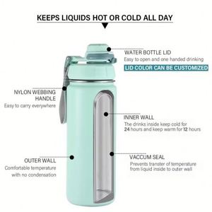 32oz 40oz BPA FREE 3Lids Double Wall Vacuum Flask Insulated Stainless Steel Bottle with Dust Proof Straw Handle Lid - Product Image 2