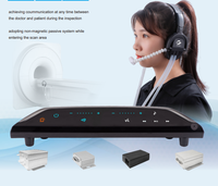 Support pour casque d'IRM SM03, communication possible pendant l'imagerie