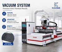 Machine de fraisage CNC pour le travail du bois H2-16 ATC avec contrôle Syntec PLC, composants de base à engrenages, servomoteur de 9,0 kW, unité unique