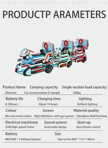 <span class=keywords><strong>Trains</strong></span> électriques de la série Square Train pouvant accueillir 21 personnes, longue durée de vie de la batterie - Product Image 3