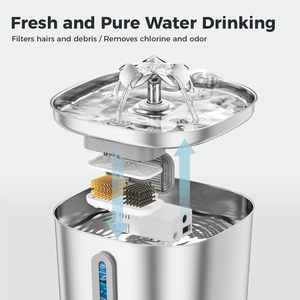 Fontaine à eau pour animaux de compagnie en acier inoxydable de 2,2 L, distributeur d'eau automatique pour chats, bol d'eau filtrée ultra-silencieux pour chats et chiens - Product Image 3