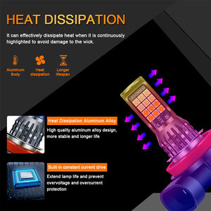 Nueva Bombilla LED DRL para Coche, Súper Brillante, 500 Lm, H8 H11, 12V, Aleación de Aluminio, Luz Antiniebla - Product Image 4