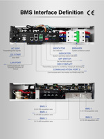Sistem Manajemen Baterai GCE HV DIY BMS 30S-75S 100A 50A 64S 120-350V Master Slave LiFePO4 Tegangan Tinggi