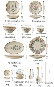 Venta Directa de Fábrica, Juego de Vajilla de Cerámica para Uso Doméstico, <span class=keywords><strong>Platos</strong></span> <span class=keywords><strong>y</strong></span> Tazones de Porcelana Rústica, Estilo Retro - Product Image 2